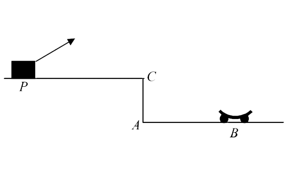 A car P is moving with a uniform speed 5sqrt3 m//s towards a carriage of mass 9 kg at rest kept on the rails at a point B as shown in figure. The height AC is 120 m. Cannon balls of 1 kg are fired from the car with an initial velocity 100m//s at an angle 30^@ with the horizontal. The first cannon hall hits the stationary carriage after a timet0 and sticks to it. Determine t0.      At t0, the second cannon ball is fired. Assume that the resistive force between the rails and the carriage is constant and ignore the vertical motion of the carriage throughout. If the second ball also hits and sticks to the carriage, what will be the horizontal velocity of the carriage just after the second impact?