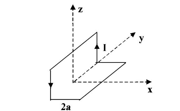 A non - planar loop of conducting wire carrying a current I is placed  as shown in the figure . Each of the straighrt sections of the loop is of the length  2a. The magnetic field due to this loop at the point P(a, 0 ,a) points in the direction