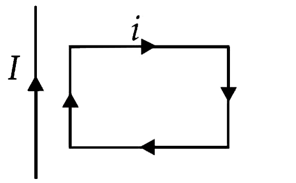 A rectangular loop carrying a current  i is situated near a long straight wire such that the wire is parallel to one of the sides of the loop and is in the plane of the loop . If steady current  I is established in the wire as shown in the figure ,