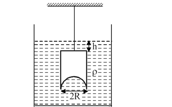 A hemispherical portion of radius R is removed from the bottom of a cylinder of radius R. The volume of the remaining cylinder is V and its mass M. It is suspended by a string in a liquid of density rho where it stays vertical. The upper surface of the cylinder is at a depth h below the liquid surface. The force on the bottom of the cylinder by the liquid is