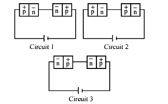 Two identical p-n junctions may be connected in series in which a battery in three ways , fig . The potential drops across the two p - n junctions are equal in