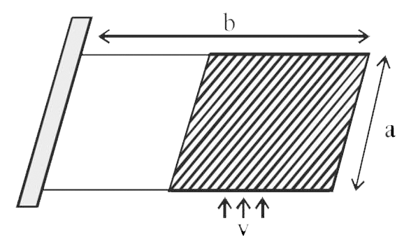 A rectangular plate of mass M and dimension axxb is held  in horizontal position by striking n small balls (each of mass m) per unit area per second. The balls are striking in the  shaded half region of the plate. The collision of the balls with the plate is elastic. What is v? (Given n=100, M =3 kg, m=0.01 kg, b = 2m, a =1m, g = 10m/s^2).