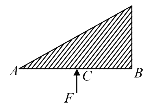 A triangular plate of uniform thickness and density is made to rotate about an axis perpendicular to the plane of the paper and (a) passing through A,(b) passing through B, by the application of  the same force, F, at C (midpoint of AB) as shown in the figure. The angular acceleration in both the cases will be the same.