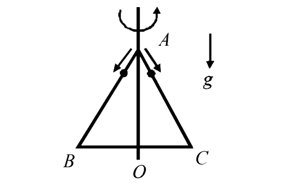An equailaral triangle ABC formed from a uniform wire has two small identical beads initially located at A. The triangle is set rotating about the vertical axis AO. Then the beads are  released from rest simultaneously and allowed to slide down, one along AB and the other along AC as shown. Neglectig frictional effects, the equatities that are conserved as the beads slids down, are