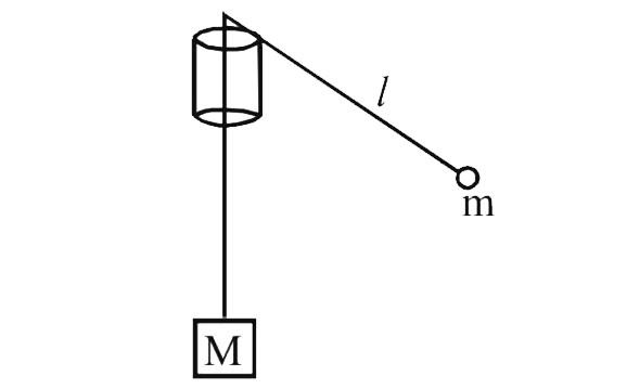 A large mass M and a small mass m hang at two ends of a string that passes over a smooth tube as shown in the figure. The mass m moves around a circular path which lies in a horizontal plane. The length of string from the mass m to the top of the tube is l and theta is the 'angle' this length makes with the vertical. What should be the frequency of rotation of mass m, so that the mass M remains stationary?