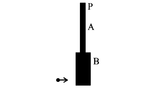 Two uniform thin rods A and B of length 0.6 m each and of masses 0.01 kg and 0.02kg respectively are rigidly joined  end  to end. The combination is pivoted at the lighter end, P as shown in fig. Such that it can freely rotate about point P in a vertical plane. A small object of mass 0.05kg, moving horizontally, hits the lower end of the combination and sticks to it what should be the velocity of the object so that the system could just be reised to the horizontal position.