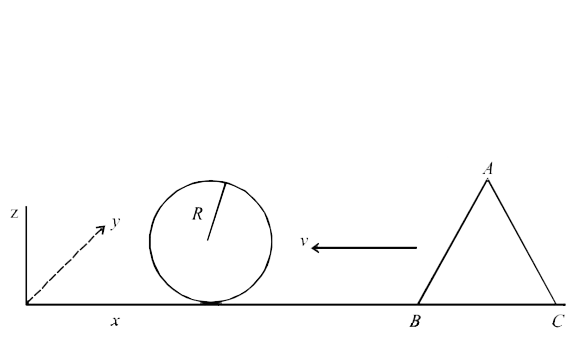 A wedge of mass m and triangular cross- section (AB = BC = CA = 2R) is moving with a constant velocity -v hatI towards a sphere of radius R fixed on a smooth horizontal table as shown in figure. The wadge makes an elastic collision with the fixed sphere and returns along the same path without any rotaion. Neglect all friction and suppose that the wedge remains in contact with the sphere for a very shot time. Deltat, during which the sphere exerts a constant force F on the wedge.      (a) Find the force F and also the normal force N exerted by the table on the wedge during the time Deltat.   (b) Ler h denote the perpendicular distance between the centre of mass of the wedge and the line of action of F. Find the magnitude of the torque due to the normal force N about the centre of the wedge, during the interval Deltat.