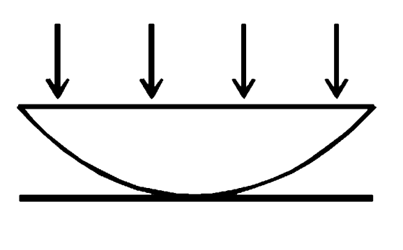 A thin slice is cut out of a glass cylinder along a plane parallel to its axis. The slice is placed on a flat glass plate as shown in Figure. The observed interference fringes from this combination shall be