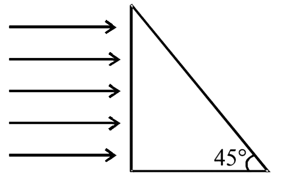 A beam of light consisting of red, green and blue colours is incident on a right angled prism, fig. The refractive indices of the material of the prism for the above red, green and blue wavelengths are 1.39, 1.44 and 1.47 respectively. The prism will