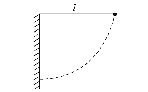 A simple pendalum is suspended from a peg on a verticle wall . The pendulum is pulled away from the well is a horizental position (see fig) and released . The bell his the well the coefficient of resitution being (2)/(sqrt(5)     what is the miximum number of colision after which the amplitube of secillections between less that 60 digree ?