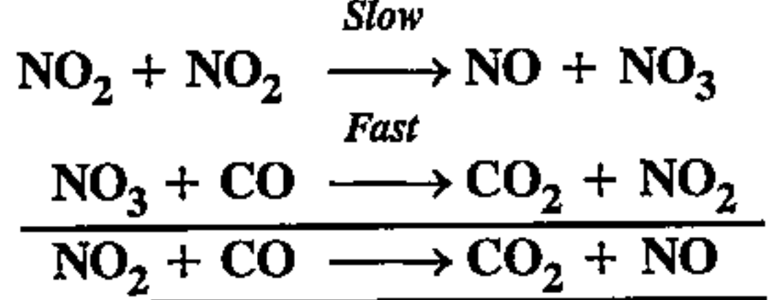 Reaction between NO2 and CO  to give CO2 and NO takes place by the following mechanism:   Write the rate expression and order of the reaction. What is the unit of rate constant ?