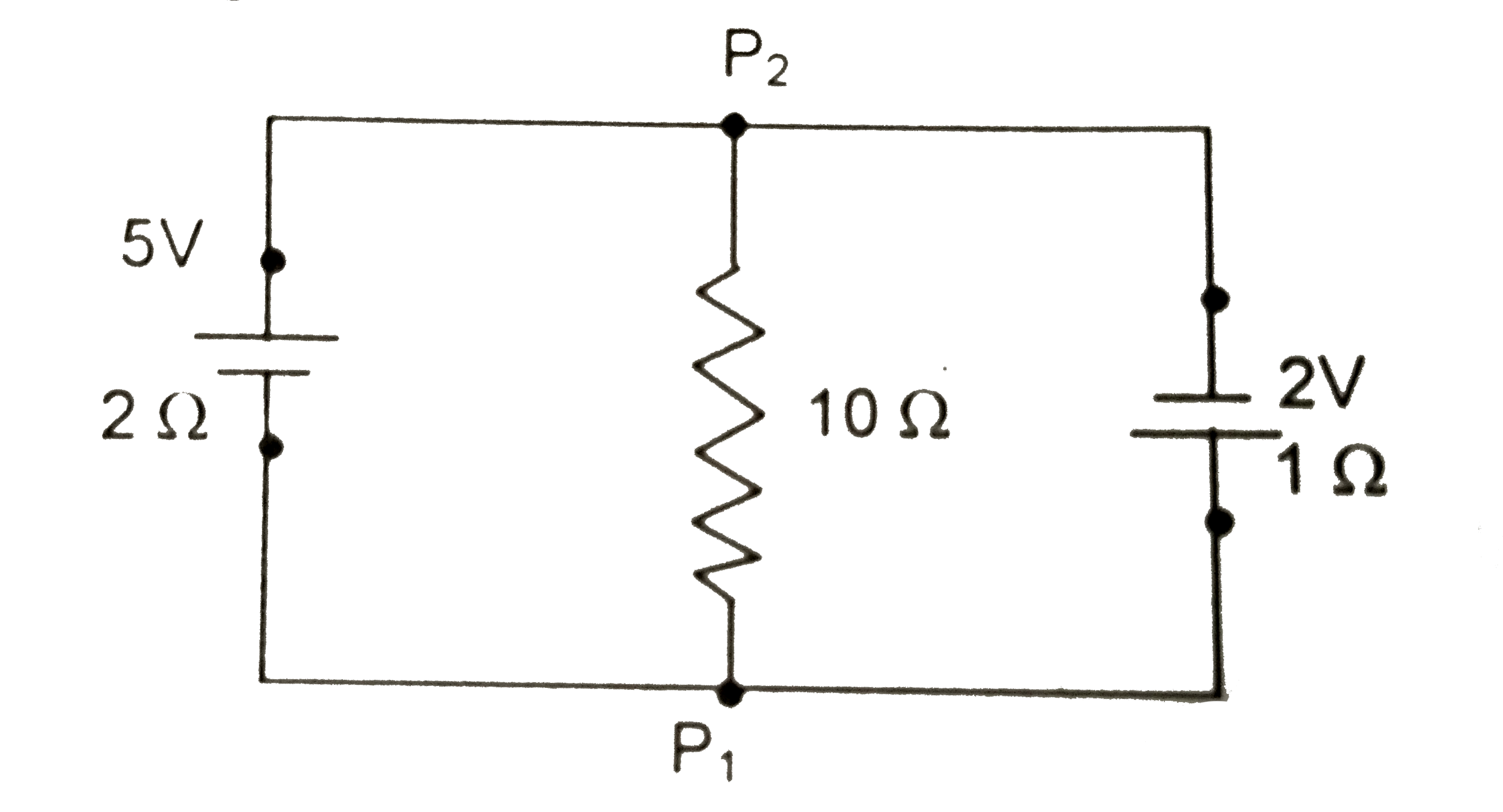 A 5V battery with internal resistance 2 Omega and a 2V battery with internal resistance 1 Omega are connected to a 10 Omega resistor as shown in the figure. The current in the 10 Omega resistor is
