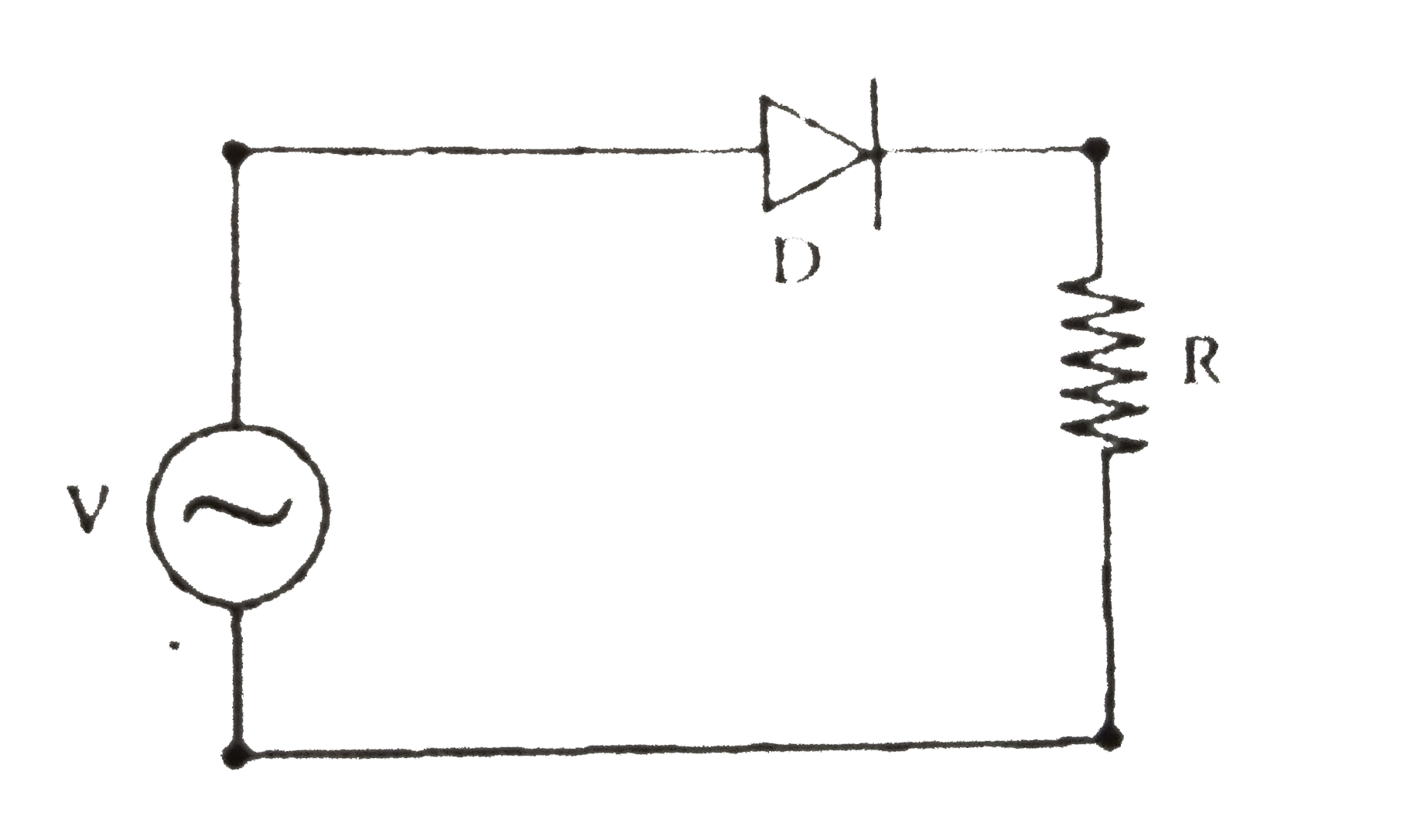 A p -n junction (D) shown in the figure can act as a rectifier. An alternating current source (V) is connected in the circuit