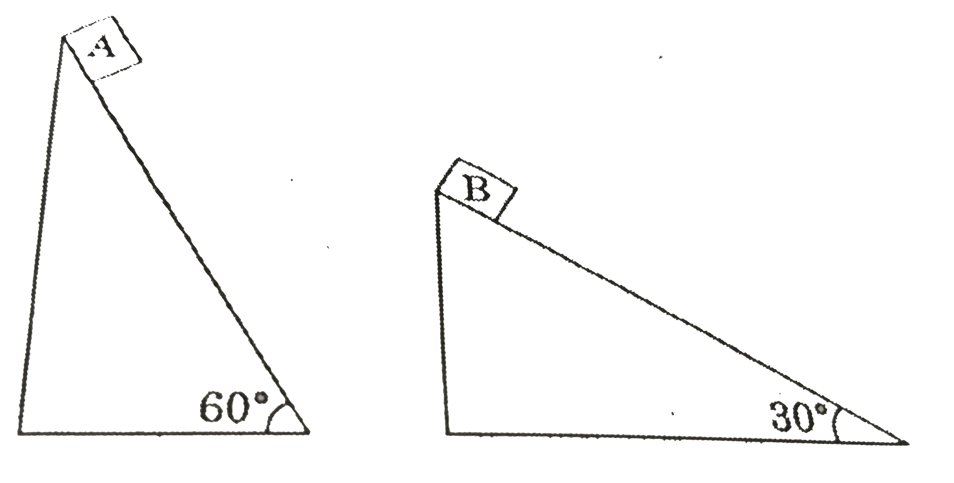 Two fixed frictionless inclined plane making an angle 30^(@) and 60^(@) with the vertical are shown in the figure. Two block A and B are placed on the two planes. What is the relative vertical acceleration of A with respect to B?
