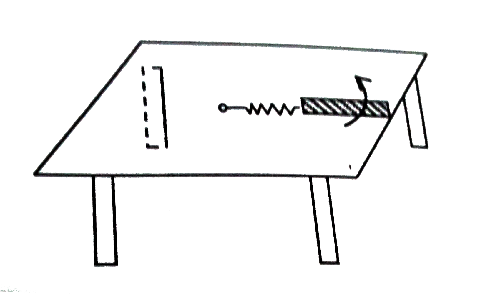 A metallic rod of length 'l' is tied to a string of length 2l and made to rotate with angular speed omega on a horizontal table with one end of the string fixed.  If there is a vertical magnetic field 'B' in the region, the e.m.f. induced across the ends of the rod is: