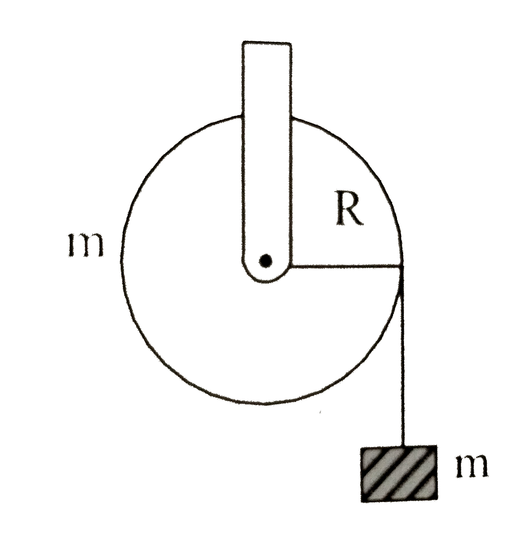 A mass ‘m’ is supported by a massless string wound around a uniform hollow cylinder of mass m and radius R. If the string does not slip on the cylinder, with what acceleration will the mass fall on release?