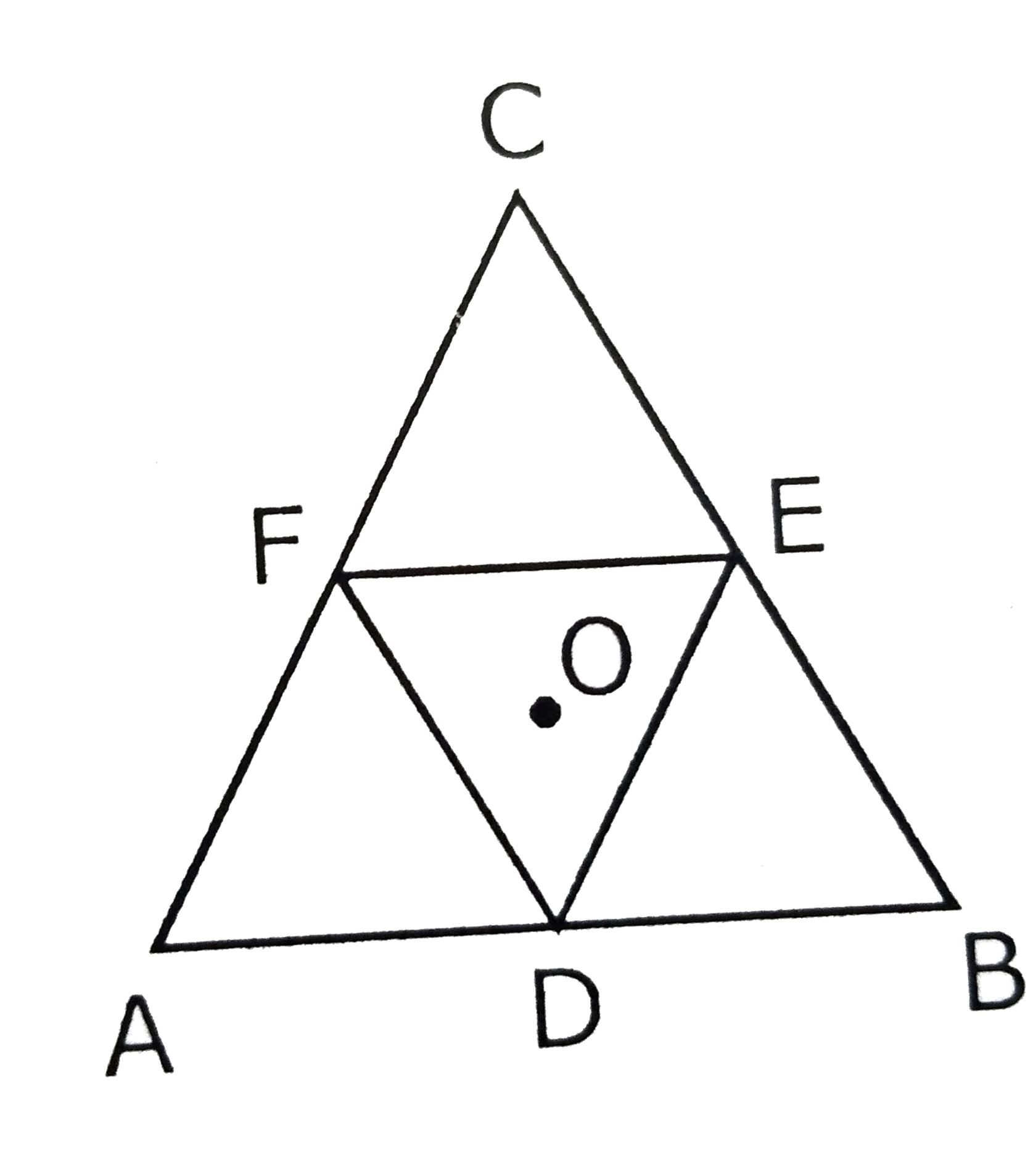 Moment of inertia of an equilateral triangular lamina ABC, about the axis passing through its centre O and perpendicular to its plane is I(0)  as shown in the figure. A cavithy DEF is cut out from the lamina, where D,E,F are the mid points of the sides. Moment of inertia of the remaining part of lamina about the same axis is -
