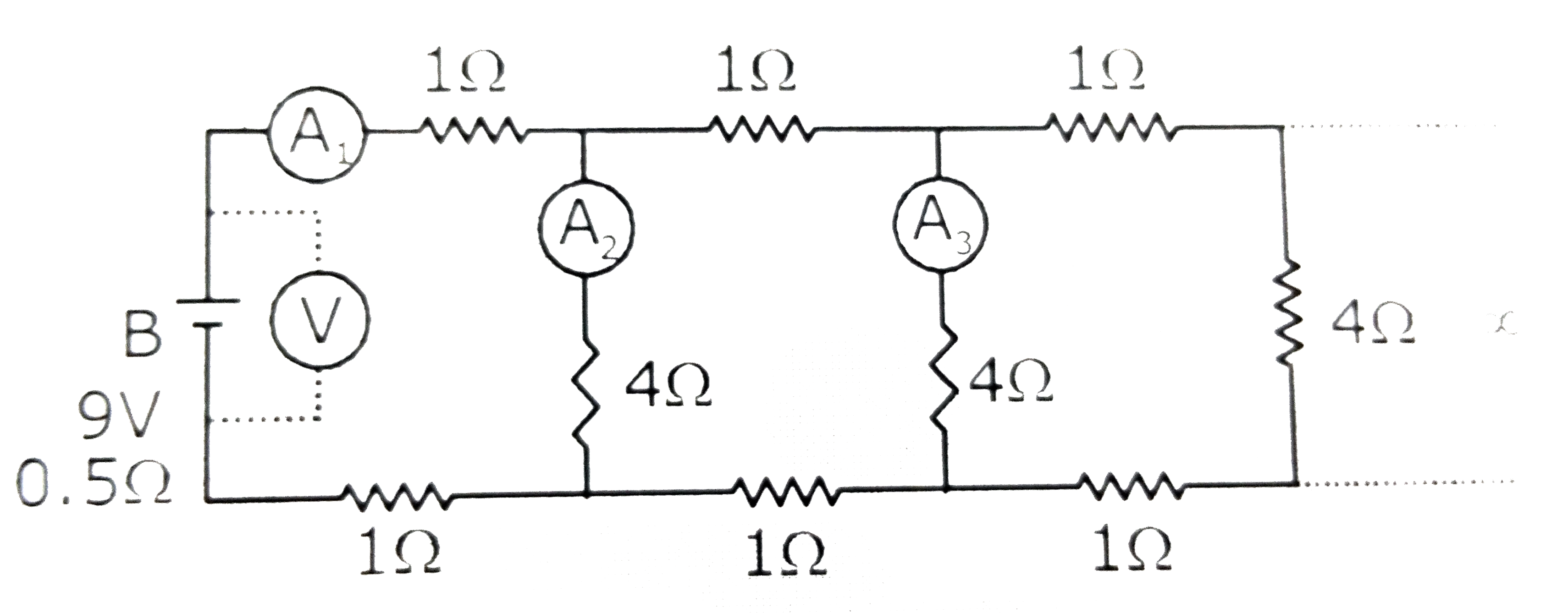 A 9 V battery with internal resistance of 0.5 Omega  is connected across an infinite network as shown in the figure. All ammeters A(1), A(2), A(3)  and voltmeter V are ideal.