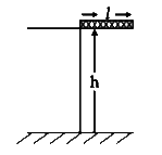 A rectangle solid box of length 0.3m is held horizontally , with one of its  sides on the edge of a platform of height 5m . When released , it slip off the table in a very short  time T=0.01 s, remaining essentially horizontal . The angle by which it would rotate when it hits the ground will be (