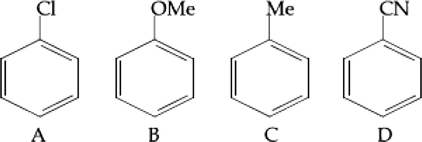 The increasing order of reactivity of the following compounds towards aromatic electrophilic substitution reaction is :