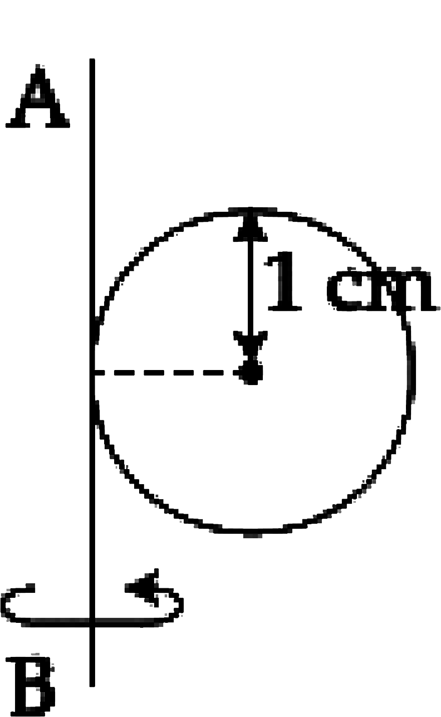 A metal coinn of mass  5 g and radius 1 cm is fixed to a thin stick AB of negligible mass as shown in the figure. The system is initially at rest. The constant torque, hat will make the system rotate about AB at 25 rotations per second in 5s. Is close to