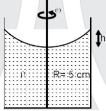 A cylindrical container rotates with constant angular speed 'omega = 10 radians/s'. Radius of cylinder is R = 5 cm. Find height h as shown at which water is in equilibrium w.r.t container
