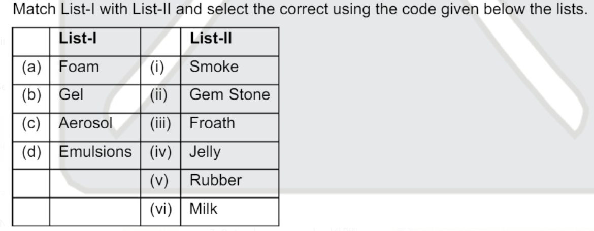 Match the following columns