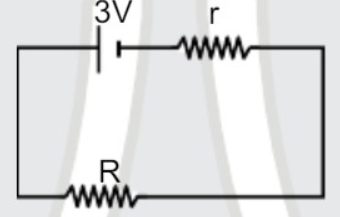 Terminal voltage of cell (emf = 3V & internal resistance = r) is equal to 2.5V and heat loss in R is given by 0.5Watt find power loss in internal resistance