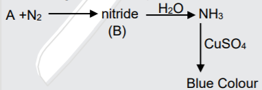 Given the following reaction sequence : A & B are respectively