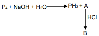 Given: , Basicity of B is: