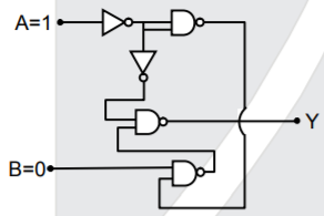 Output at terminal Y of given logic circuit.