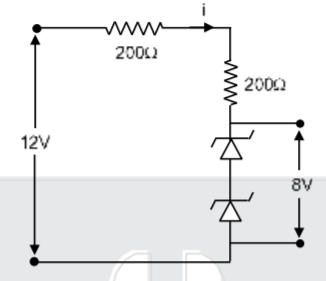 Find the power loss in each diode (in mW), if potential drop across the zener diode is 8V