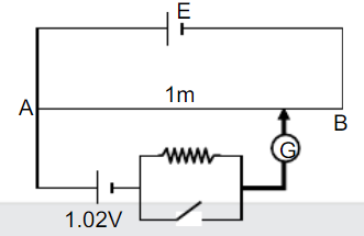 In given potentiometer circuit 1.02 Volt is balanced at 51cm from A. Find potential gradient of potentiometer wire AB: