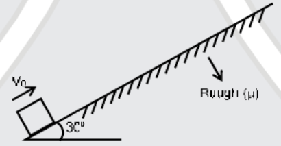 A block starts going up a rough inclined plane with velocity V0 as shown in figure.After some time reaches to starting point again, with a velocity V0/2.Find coefficient of friction mu .Given g=10m/sec^2.