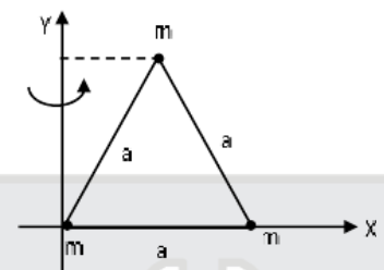 In the diagram three point masses 'm' each are fixed at the corners of an equilateral triangle.Moment of inertia of the system abouty-axis is N/10ma^2, N is: