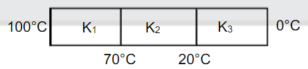Steady state temperature are shown in the diagram. Find ratio of thermal conductivity k1/k2 if length of all rods are same