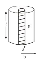 Model a torch battery of length l to be made up of a thin cylindrical bar of radius 'a' and a concentric thin cylindrical shell of radius 'b' filled in between with an electrolyte of resistivity rho (see figure). If the battery is connected to a resistance of value R, the maximum Joule heating in R will take place for :