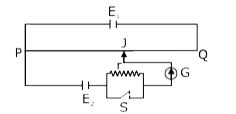 A potentiometer wire PQ of 1 m length is connected to a standard cell E(1)  . Another cellE(2) of emf 1.02 V is connected with a resistance ‘r’ and switch S (as shown in figure). With switch S open, the null position is obtained at a distance of 49 cm from Q. The potential gradient in the potentiometer wire is: