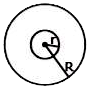 A charge Q is distributed over two concentric conducting thin spherical shells radii r and R (R gt 1)  . If the surface charge densities on the two shells are equal, the electric potential at the common centre is: