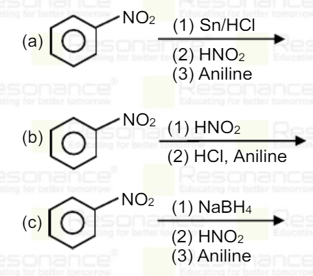 In which of the following reaction p-aminoazobenzene is not formed?