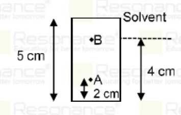 A and B are separated using chromatography then find retardation factor of A using following information: