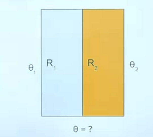 Two slabs are placed adjacently having thermal resistance R1 & R2, their free ends maintained at temperature of theta1, & and theta2, respectively. Find the temperature of junction.