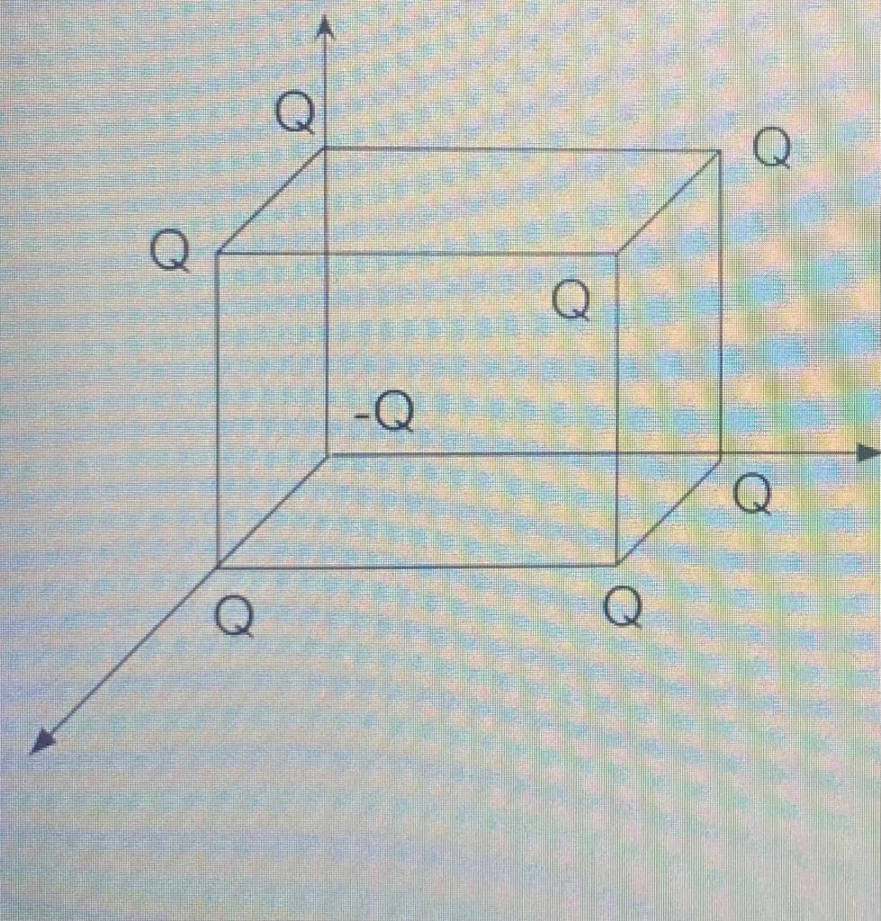Find the field at the center of cube of side a