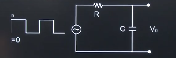 Output (V0) of thegiven RC circuit is