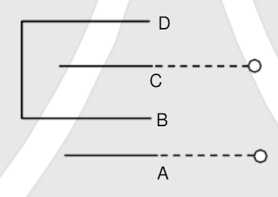 Four parallel plates A,B,C,D each of length 2m, wdth 3/2m, are placed parallel to eachother at distance d. If B&D are now connected, the equivalent capacitance between A & C is x epsilon0/d Then value of x is
