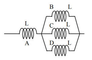 Four identical solenoids are connected as shown.  If magnetic field in A is 3T, evaluate magnetic field in C