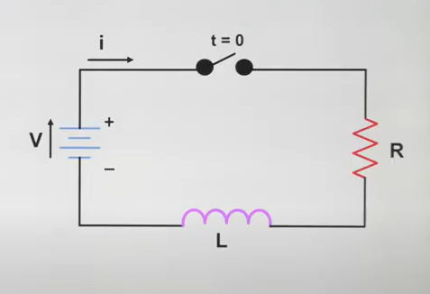 In LR circuit at steady state energy stored in inductor is 64J and power consumed by circuit is 640 W. Find time constant for this LR circuit.