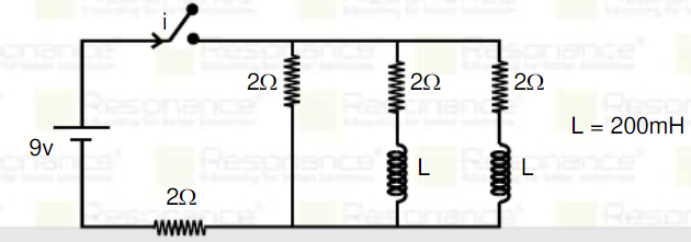 Find the value of i (Current) at t=0 switch is closed, if initially current through inductors is zero,