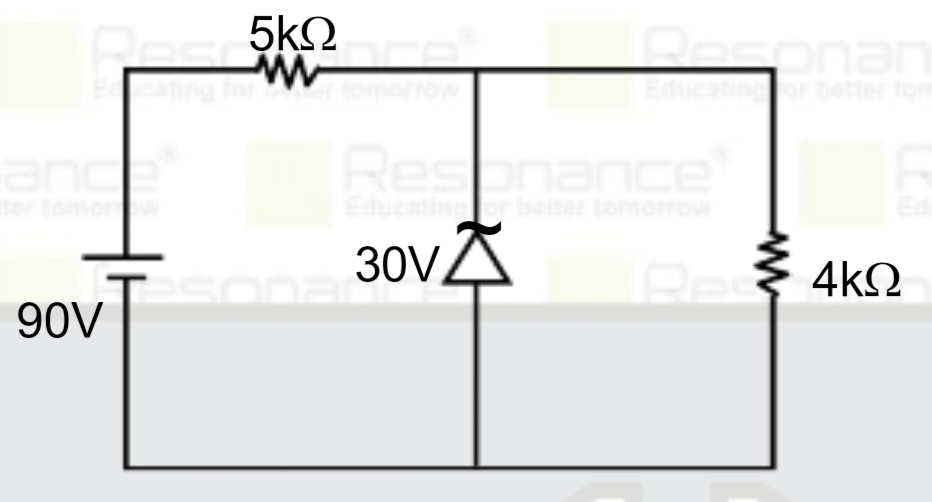 A zener diode of 30 V is connected as shown with 90 V battery as shown in figure. Calculate the current passing through the diode.