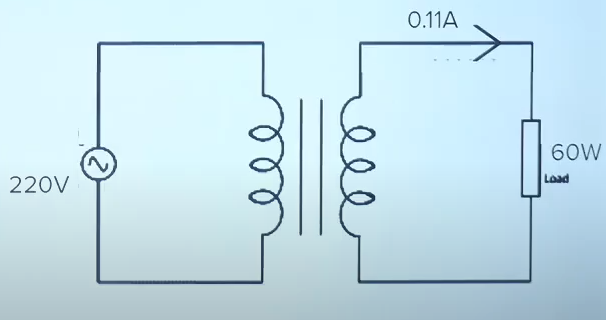For the diagram shown what is the type of transformer